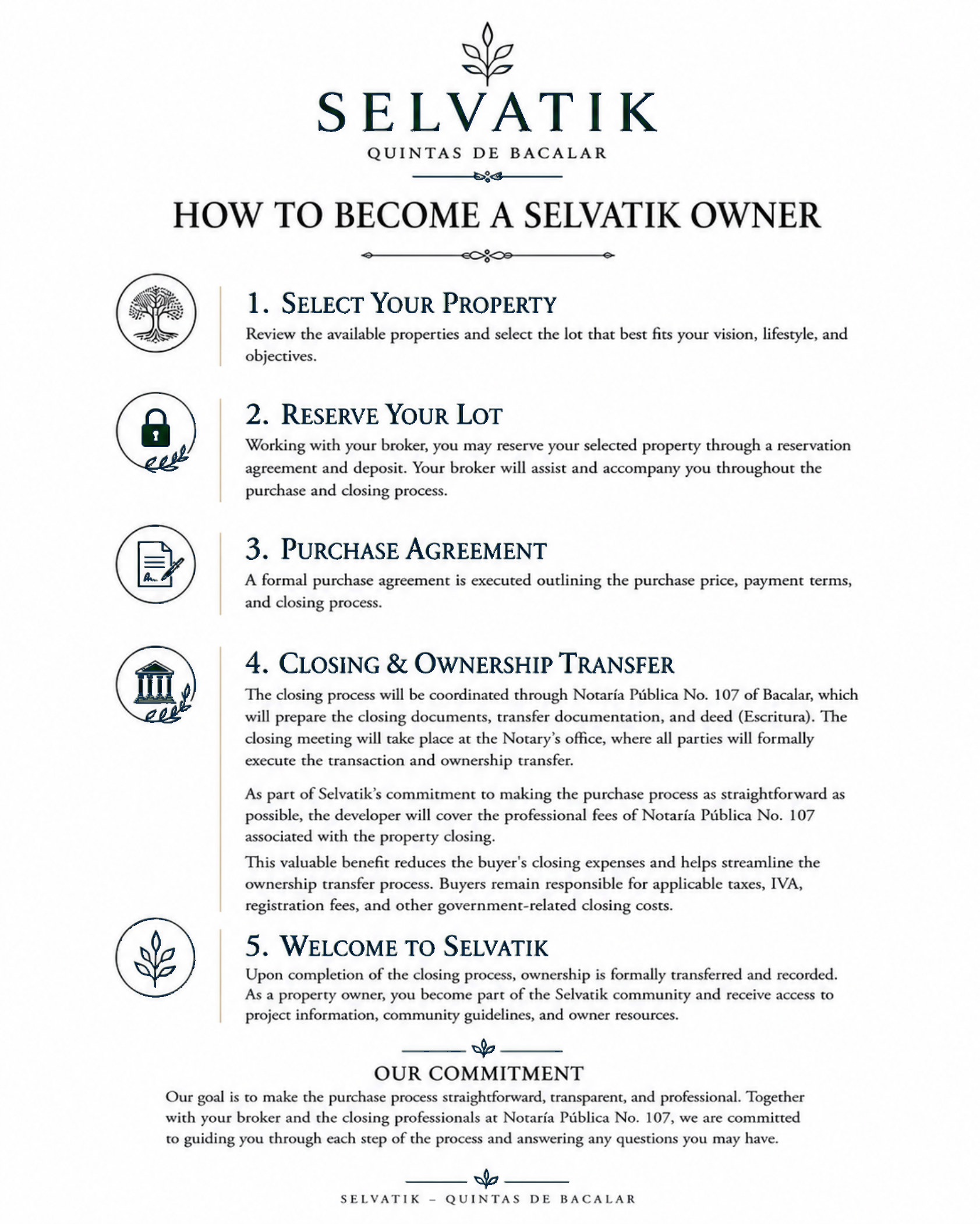How to Become a Selvatik Owner